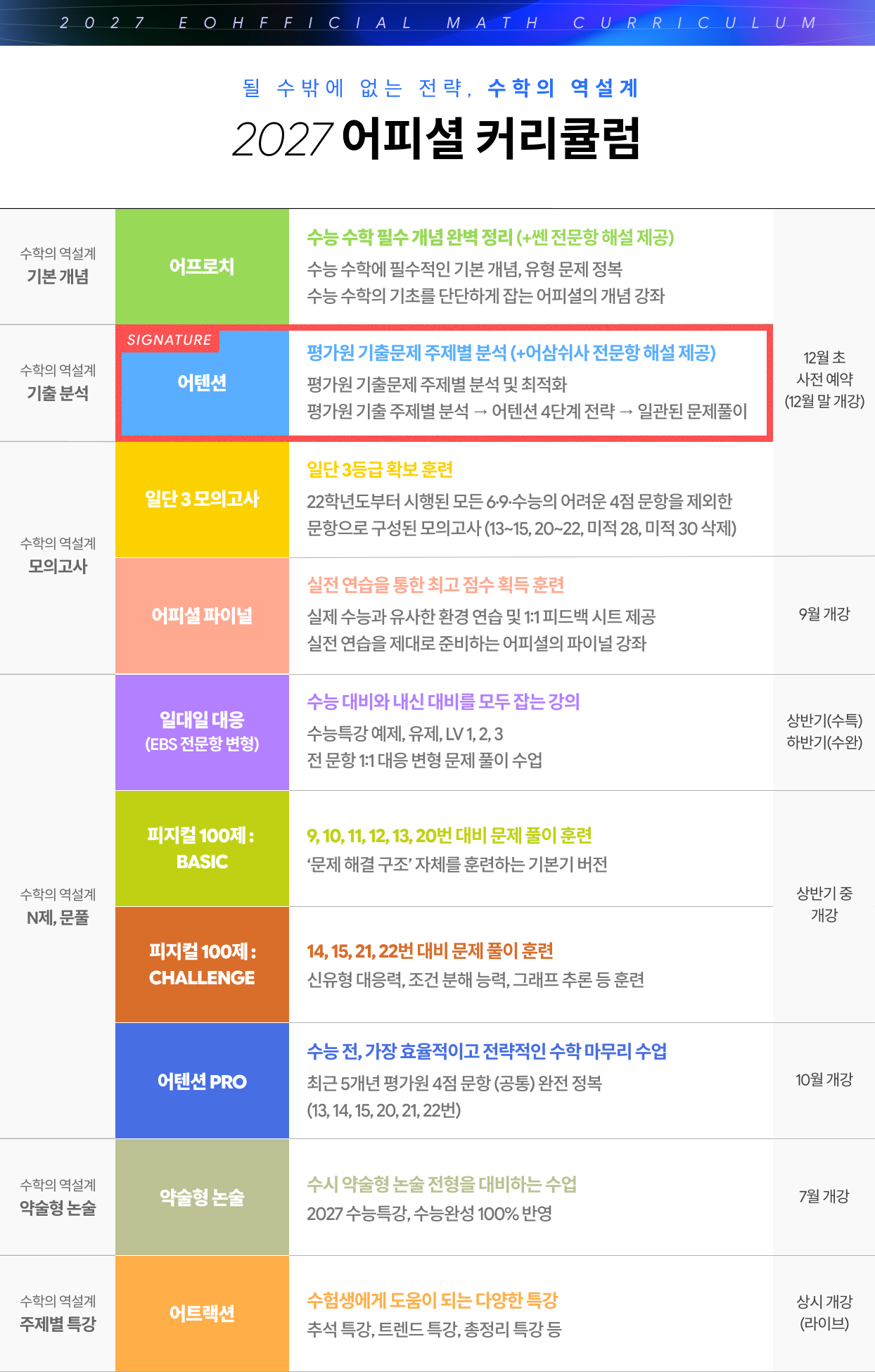 2027 전체 커리큘럼 일정표