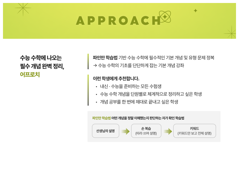 개념완성 커리큘럼 미리보기